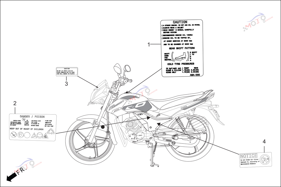 Frame Diagram